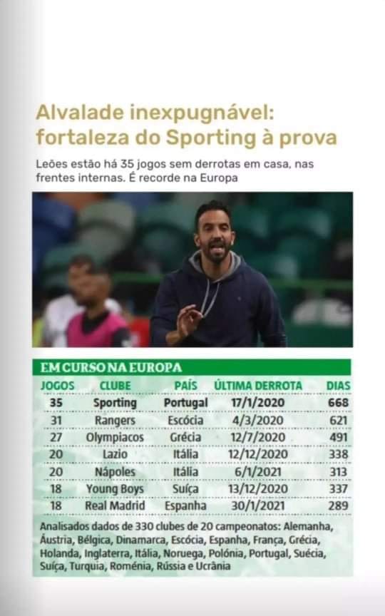 Assim vivemos o Crvena Zvezda - Sporting Braga